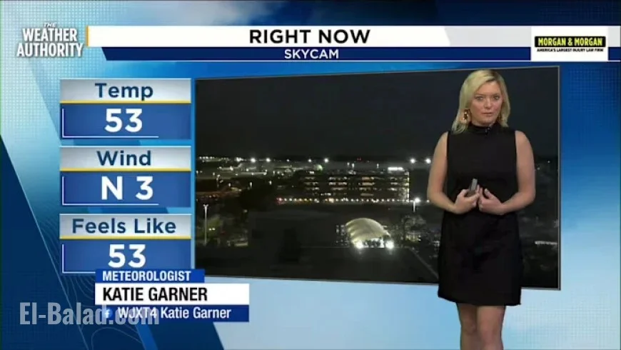 Rain Returns: Northeast Florida and Southeast Georgia Expect More Showers