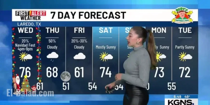 70s Return as Rain Chances Rise Tomorrow