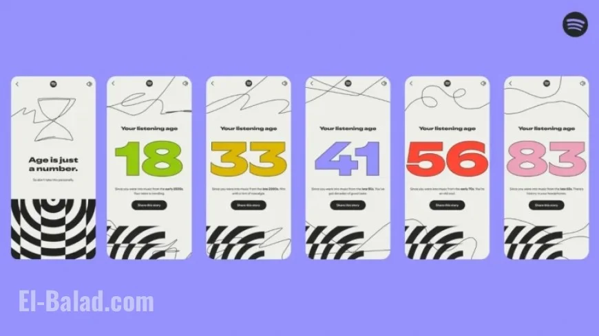 Understanding Your Spotify Wrapped Listening Age: Insights from NPR