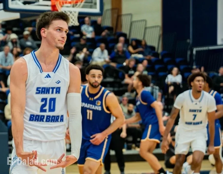 UCSB Soars Ahead of Thursday’s Big West Conference Basketball Opener