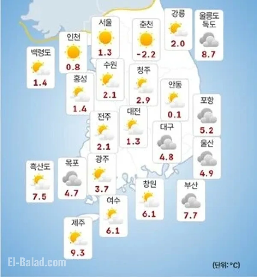 Chilly Commute: Most of South Korea Faces Low Temperatures Today