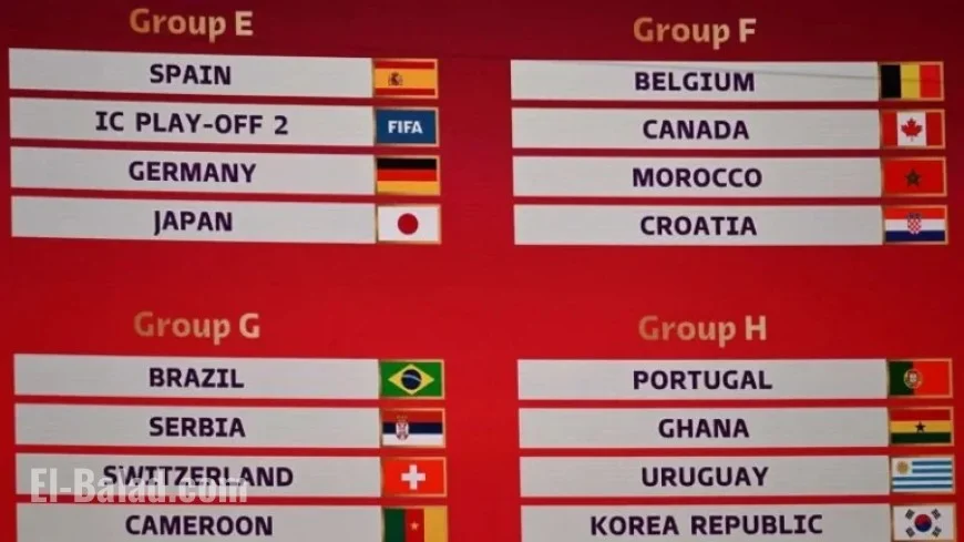 World Cup 2026 Group Draw: Date, Format, Viewing Details
