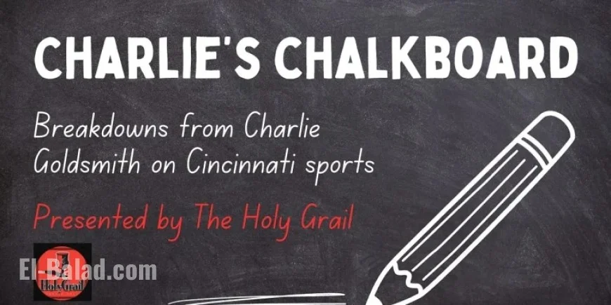 Reds Pursue Kyle Schwarber: Path to Acquisition Revealed