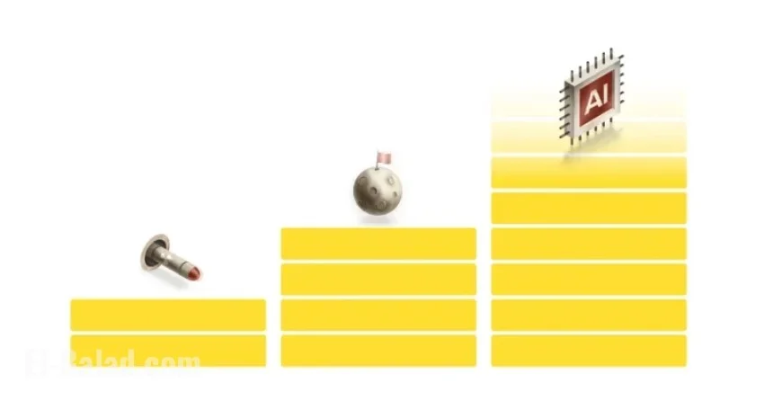 The Scale of AI Investment Surges to New Heights