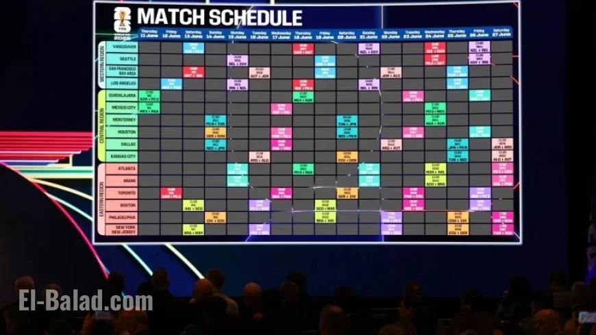 2026 World Cup Schedule Confirmed: Dates, Times, and Stadiums Announced