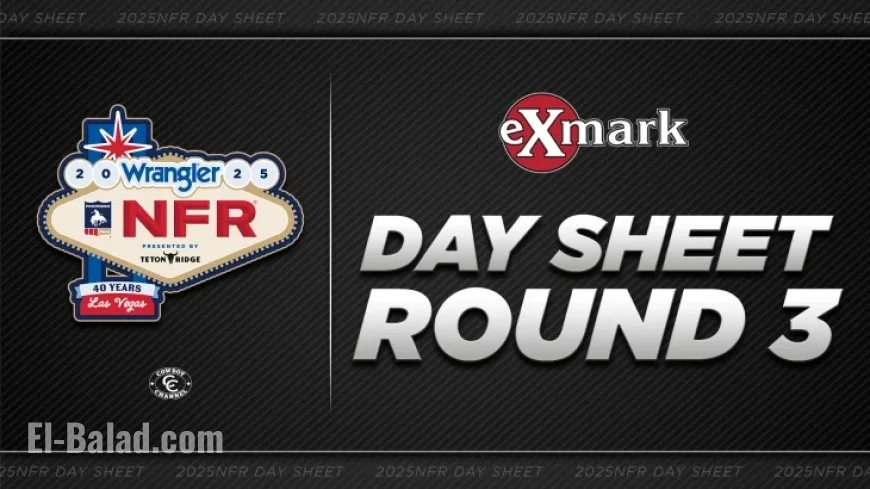 ExMark Presents 2025 NFR: Round 3 Daysheet Released