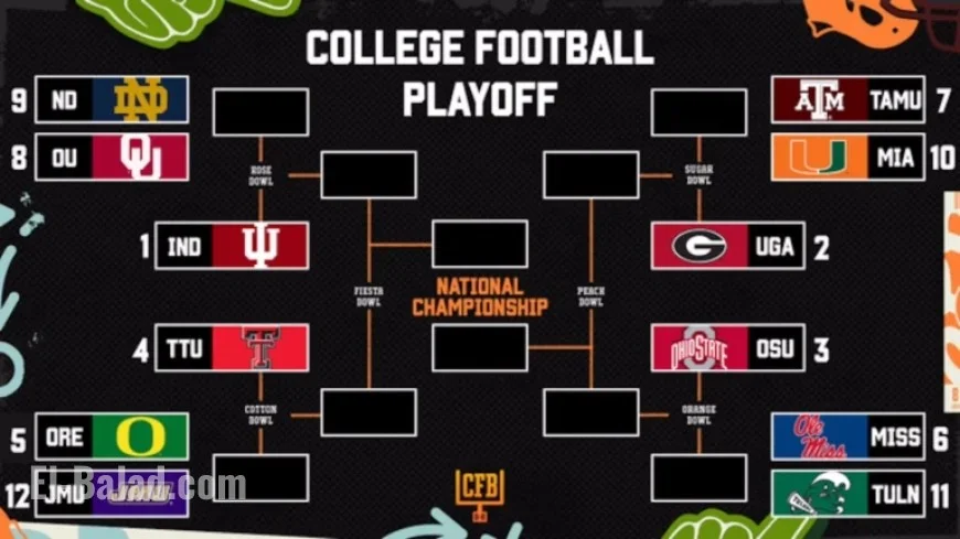 2025-26 CFB Playoff: Standings, Scenarios, and Bracket Predictions Post-Week 15