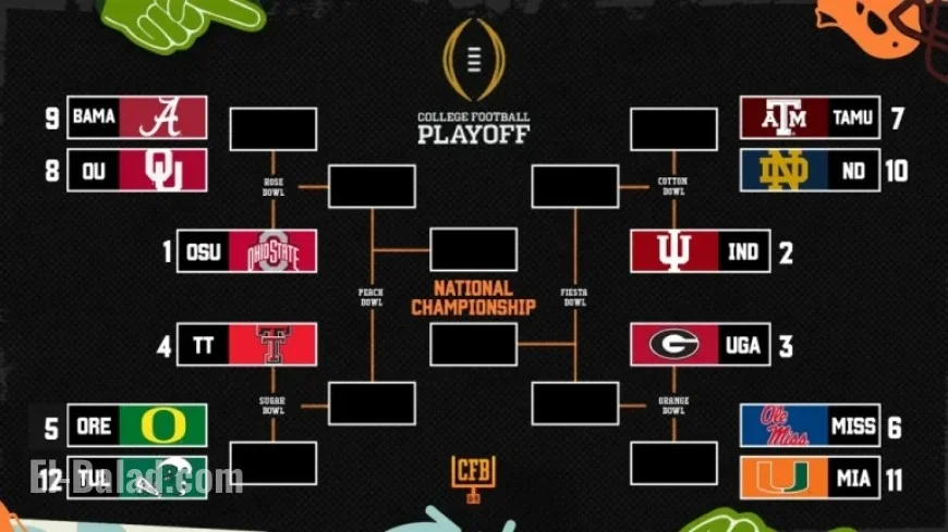 Experts Weigh In: Alabama’s CFP Chances Post-UGA Defeat