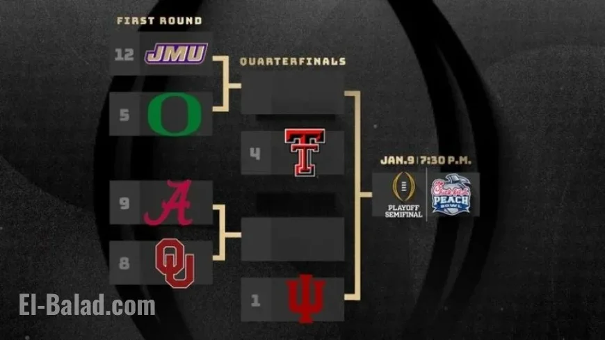College Football Playoff Bracket Unveils Potential Chick-fil-A Peach Bowl Semifinal Teams