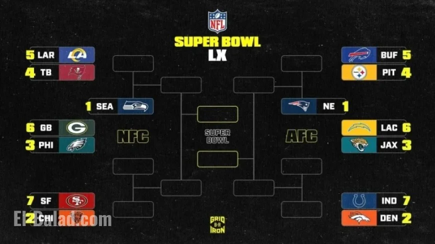 2025-26 NFL Playoff Brackets and Standings After Week 14 SNF