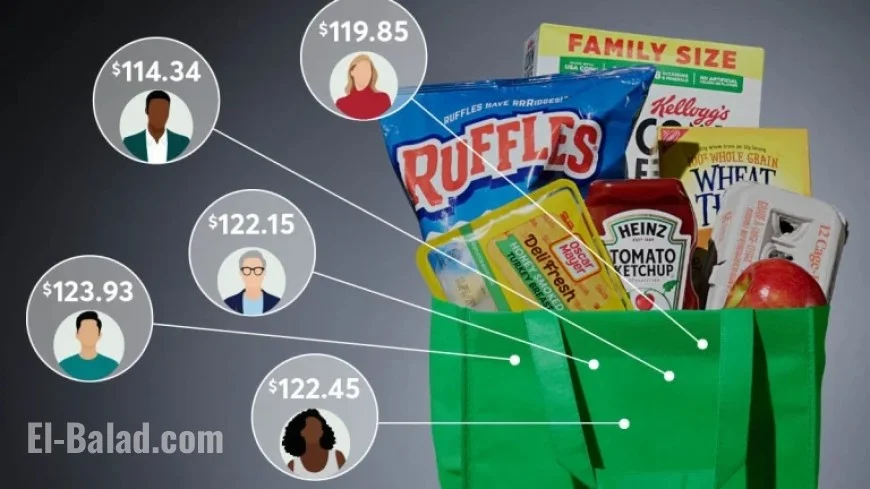 Instacart’s AI Pricing Might Be Increasing Your Grocery Costs