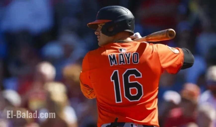 What Conditions Prompt Orioles to Trade Coby Mayo or Dylan Beavers?