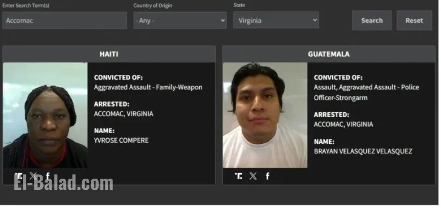 Deported Duo from Accomack County Ranks High on DHS ‘Worst of Worst’ List