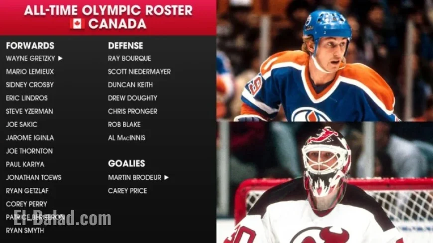 Canada’s NHL Olympic Roster Packed with Hall of Famers