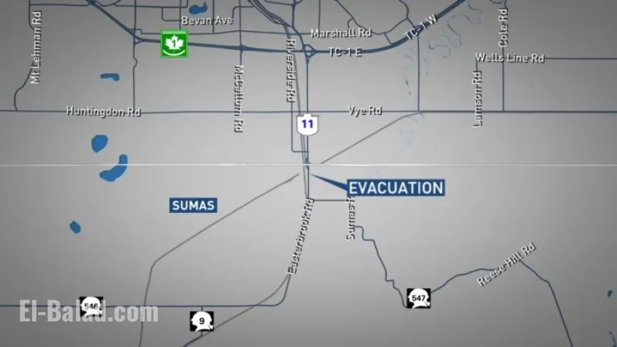 Sumas Alerts Residents with Flood Siren, Urges Evacuation for Safety