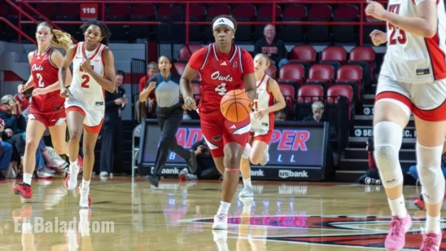 Owls Conclude Non-Conference Home Games Against FGCU and FIU