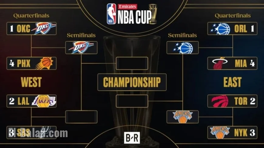 SGA Leads Thunder to Historic NBA Cup Victory; Eyes Set on Warriors’ Record