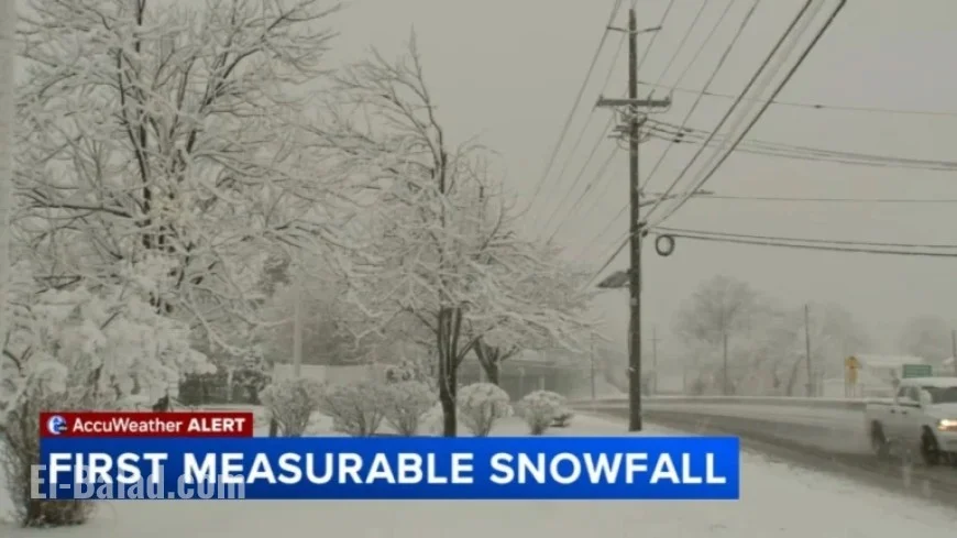Philadelphia Snow Totals: Comprehensive Regional Tracking