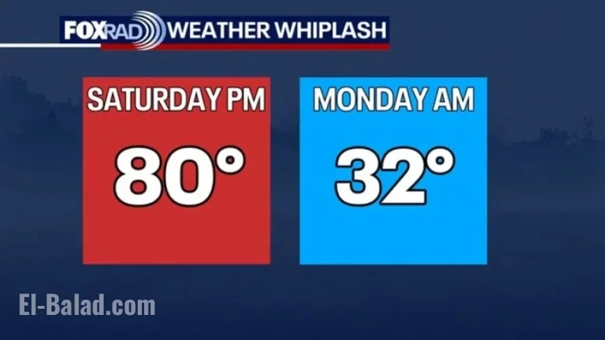 Houston Weather: Cool Today, Freezing Temperatures Expected Monday Morning