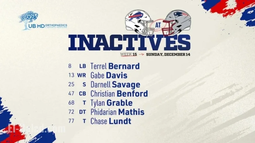 Buffalo Bills Announce Inactives vs. Patriots for Week 15