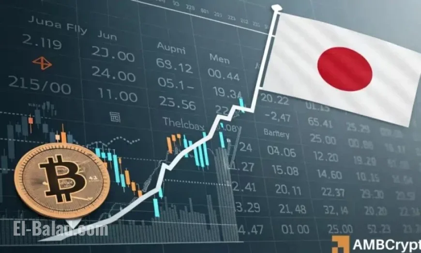 Bitcoin Declines Ahead of Japan Rate Decision: Historical Trends Suggest…