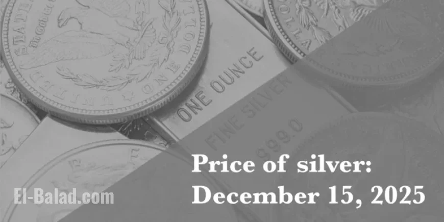 Silver Prices for Monday, December 15, 2025