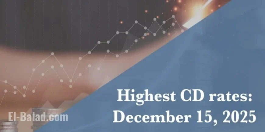 Top CD Rates for December 15, 2025