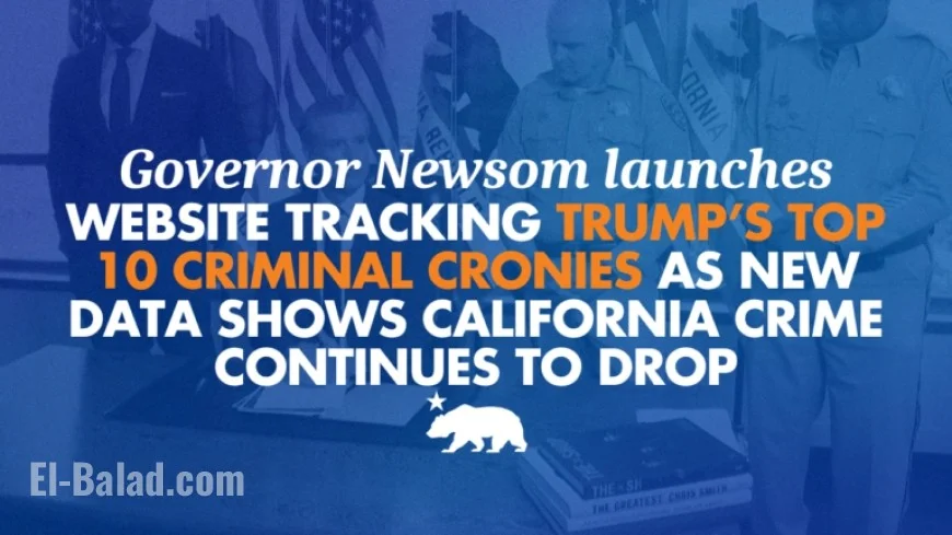 Newsom Unveils Site on Trump’s Criminal Allies, Amid California Crime Drop
