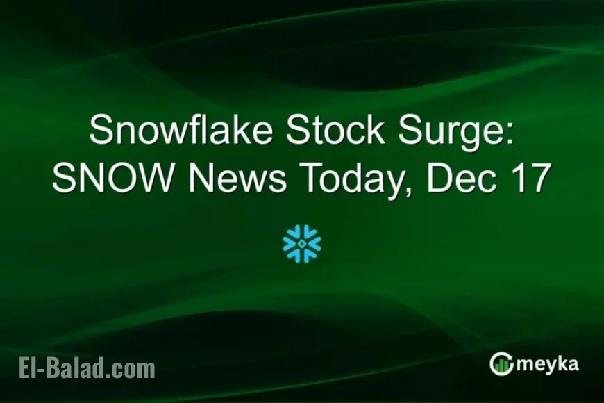Snowflake Shares Soar: Latest SNOW News, Dec 17
