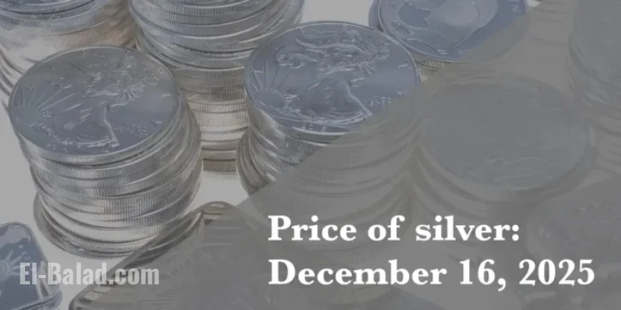 Silver Prices Update: Tuesday, December 16, 2025