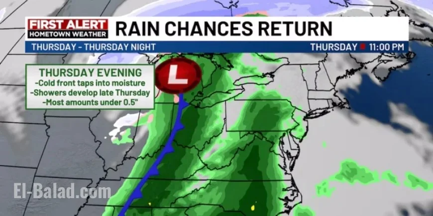 Rain Showers Approaching: Stay Alert