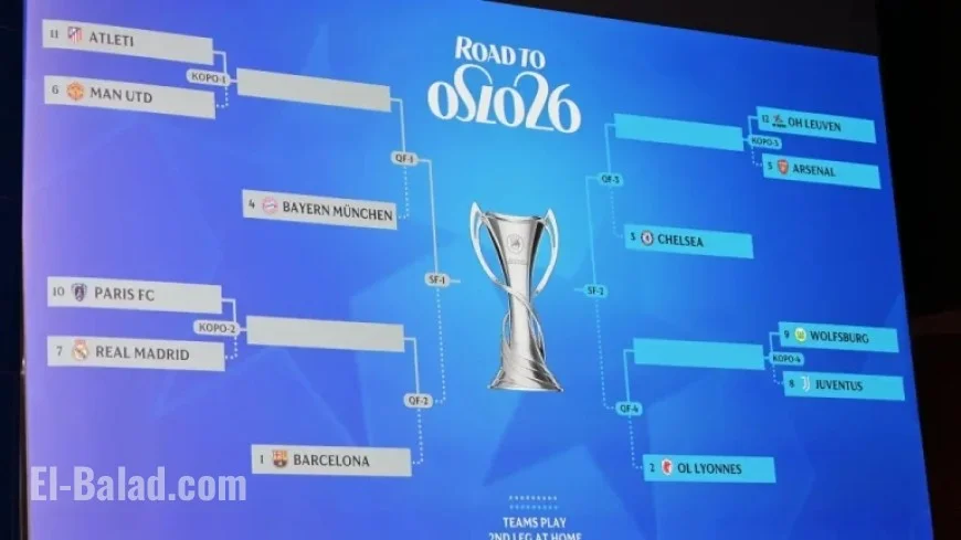 UEFA Women’s Champions League Draw Unveils Path to Oslo Final