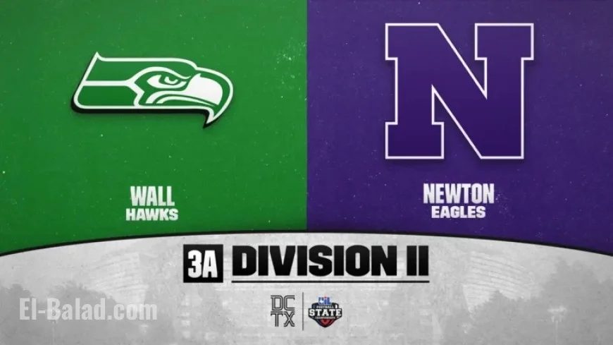 Wall vs. Newton: 3A DII State Championship Showdown Preview