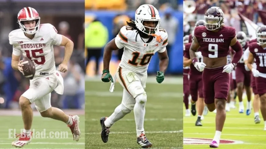 College Football Playoffs Kick Off: Key Highlights to Watch