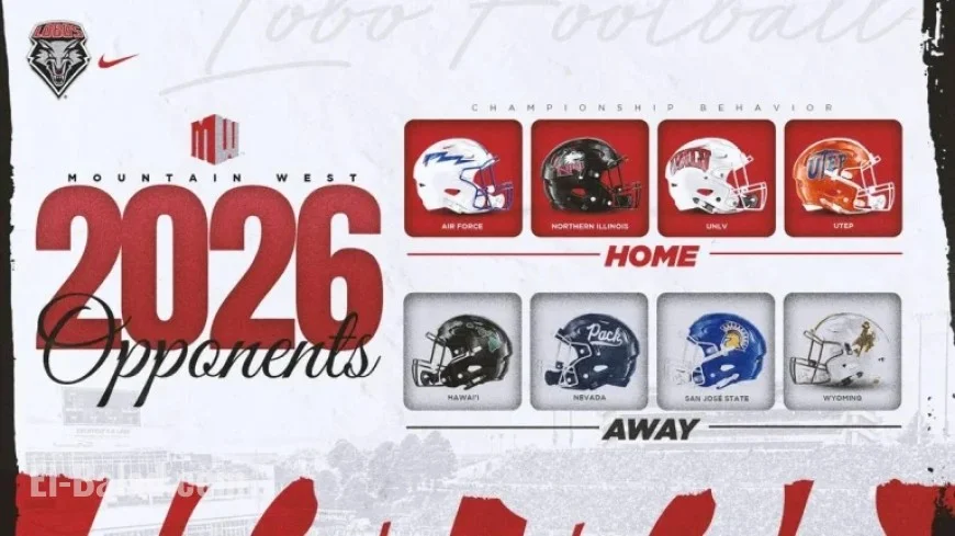 Mountain West Reveals 2026 Opponents for New Mexico Lobos