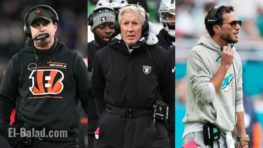 Analyzing NFL Teams’ Coaching Futures After 2025 Playoff Elimination