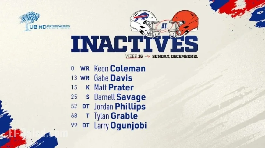Buffalo Bills Announce Inactives for Cleveland Browns Game