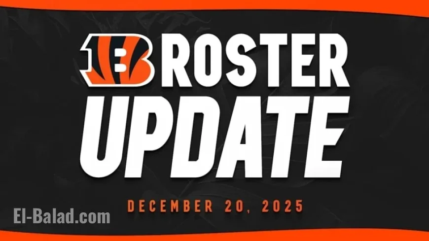 Howard Cross III and Bralyn Lux Promoted for Week 16 Matchup