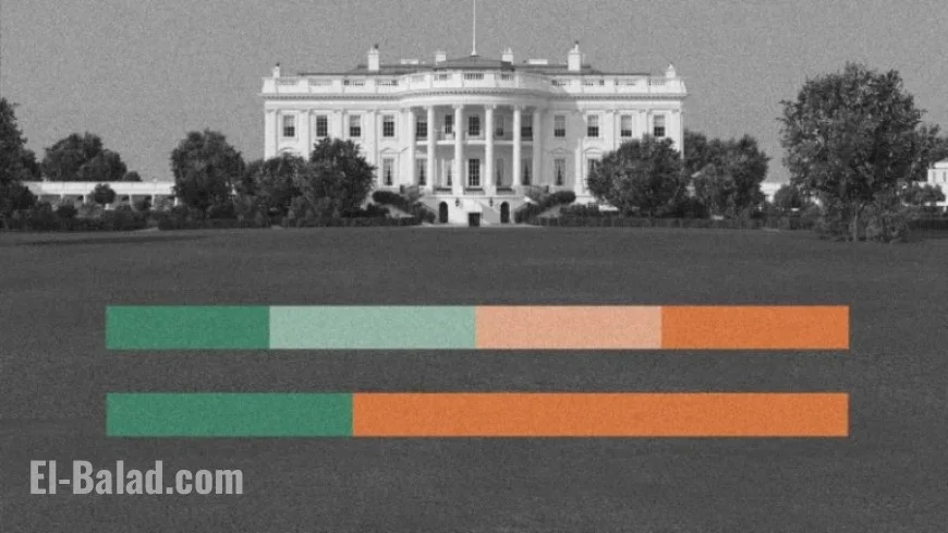 CNN Poll: Americans Begin Contemplating 2028 Election