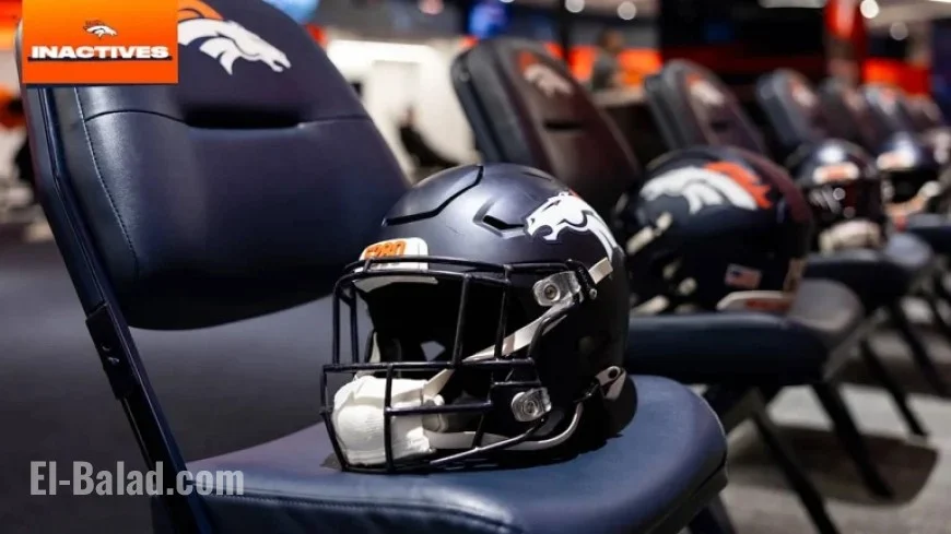Broncos Reveal Week 16 Inactive Players for Jaguars Matchup