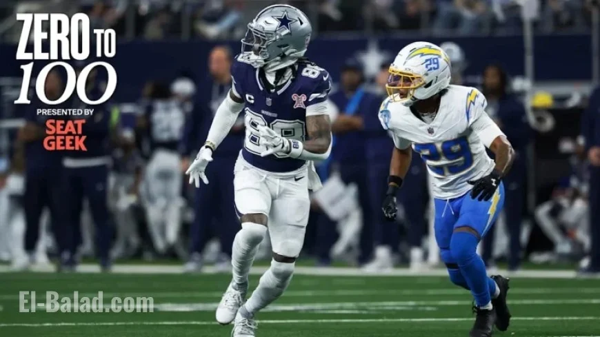 Cowboys Fall 34-17 to Chargers: Key Statistics Revealed