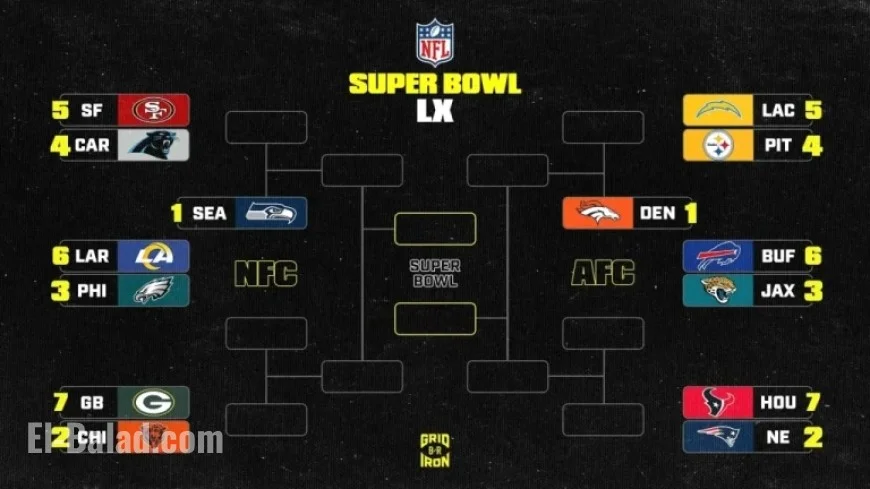 2025-26 NFL Playoff Bracket: Week 17 Standings Post 49ers vs. Colts