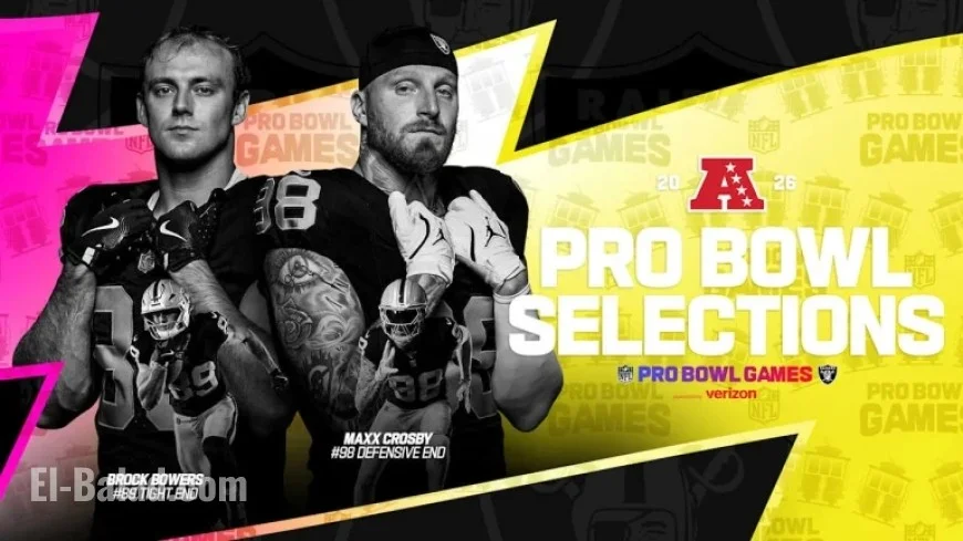 Maxx Crosby and Brock Bowers Selected for 2026 Pro Bowl