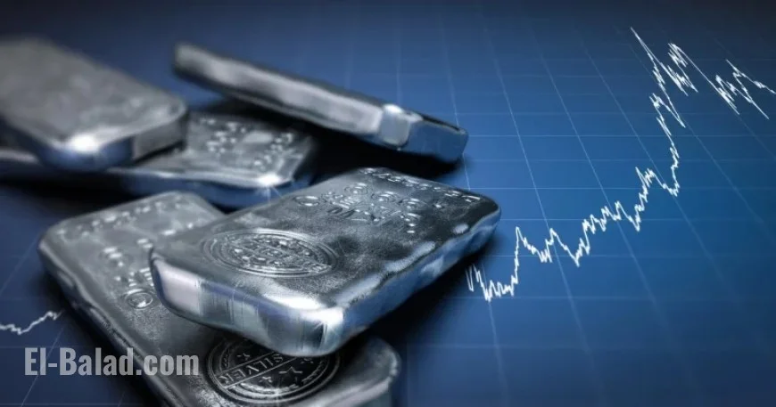Silver Price Forecast: What to Expect in 2026