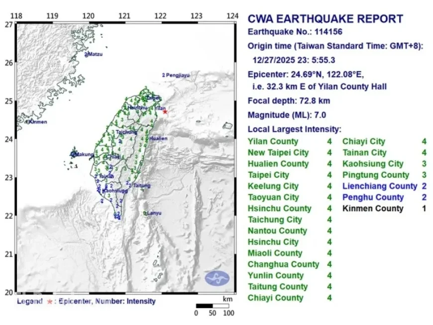 7.0 Magnitude Earthquake Strikes Northeastern Taiwan