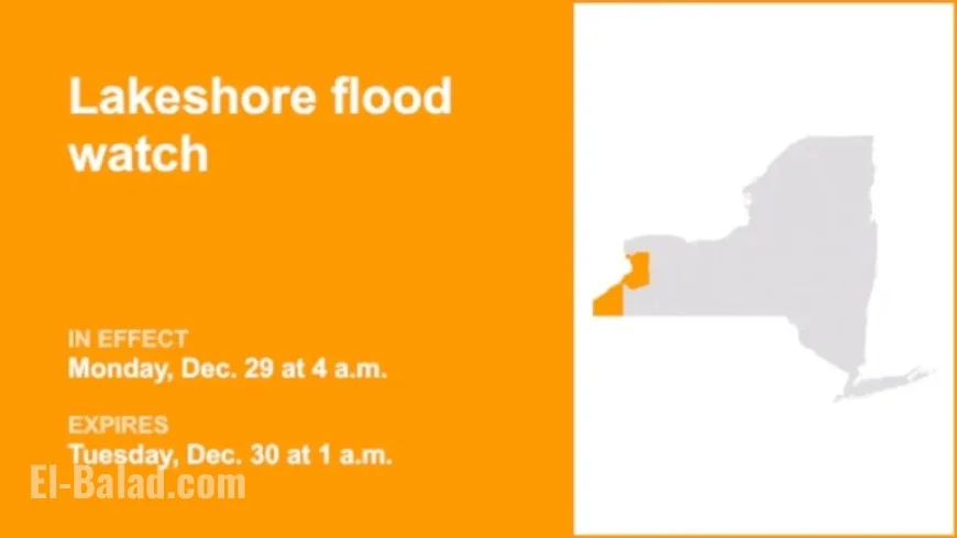 Western New York Faces Lakeshore Flood Watch Monday and Tuesday