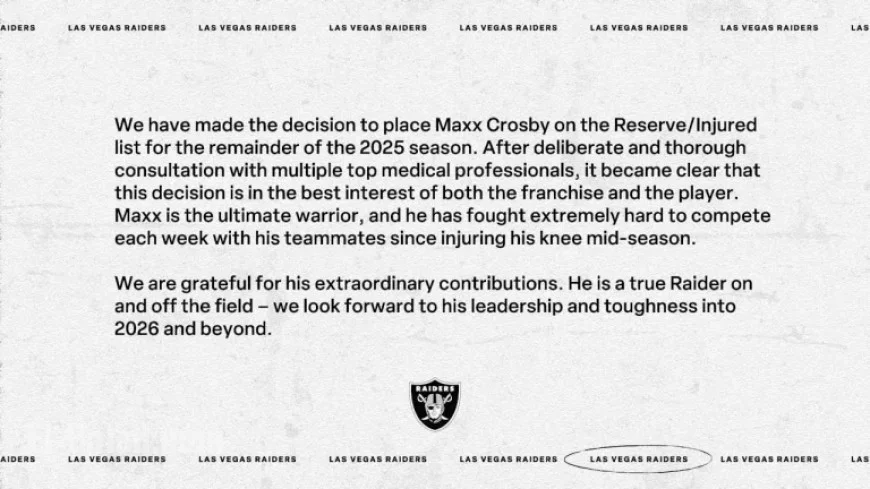 Raiders’ Maxx Crosby Moved to Reserve/Injured List