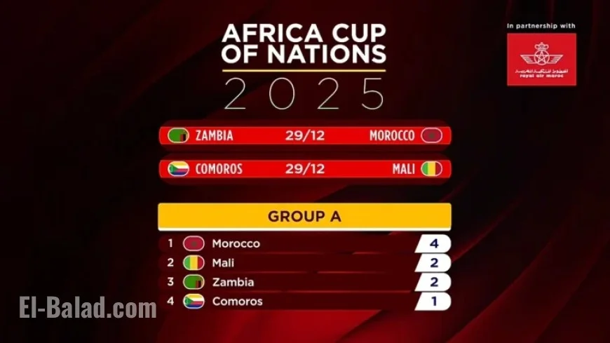 Morocco and Egypt Shine as AFCON 2025 Excitement Builds in Fan Zones