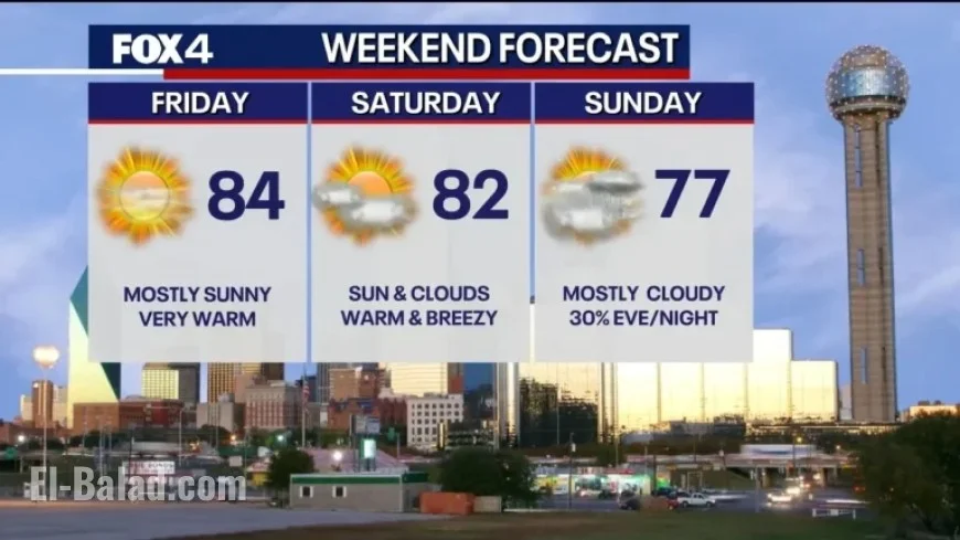 Dallas Forecast: Record Heat Persists Ahead of Major Temperature Drop