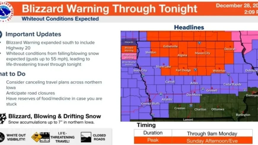 Iowa Faces Potential Blizzard, Warns Weather Service